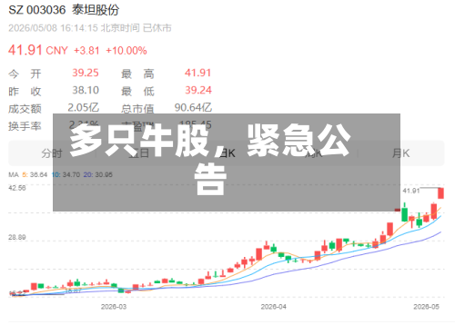 多只牛股	，紧急公告-第2张图片