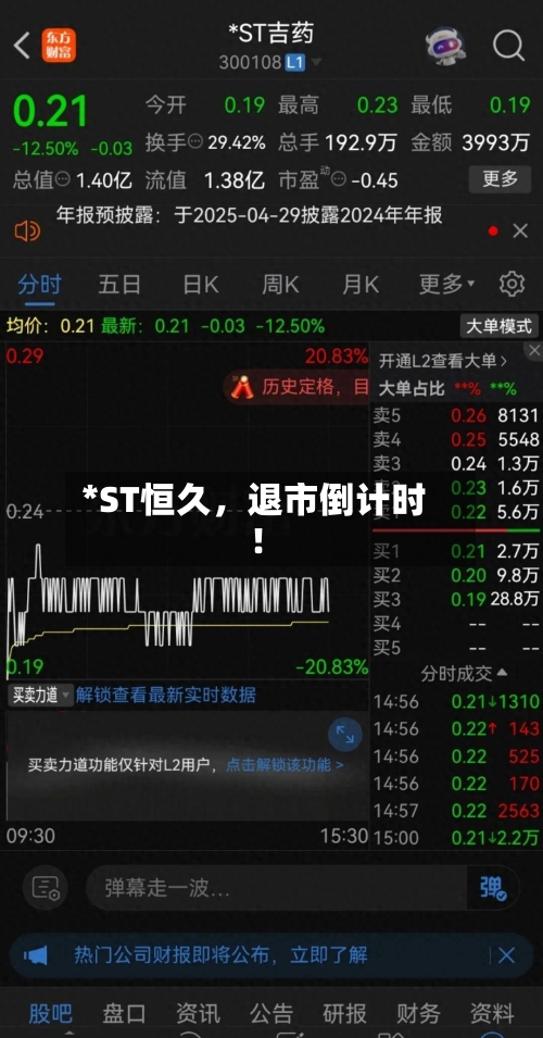 *ST恒久	，退市倒计时！-第3张图片