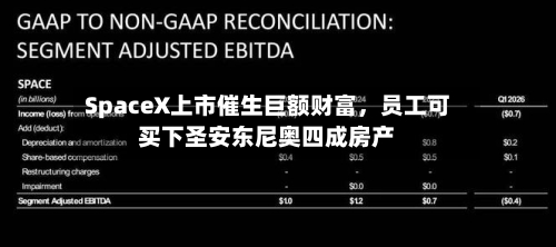 SpaceX上市催生巨额财富，员工可买下圣安东尼奥四成房产-第2张图片