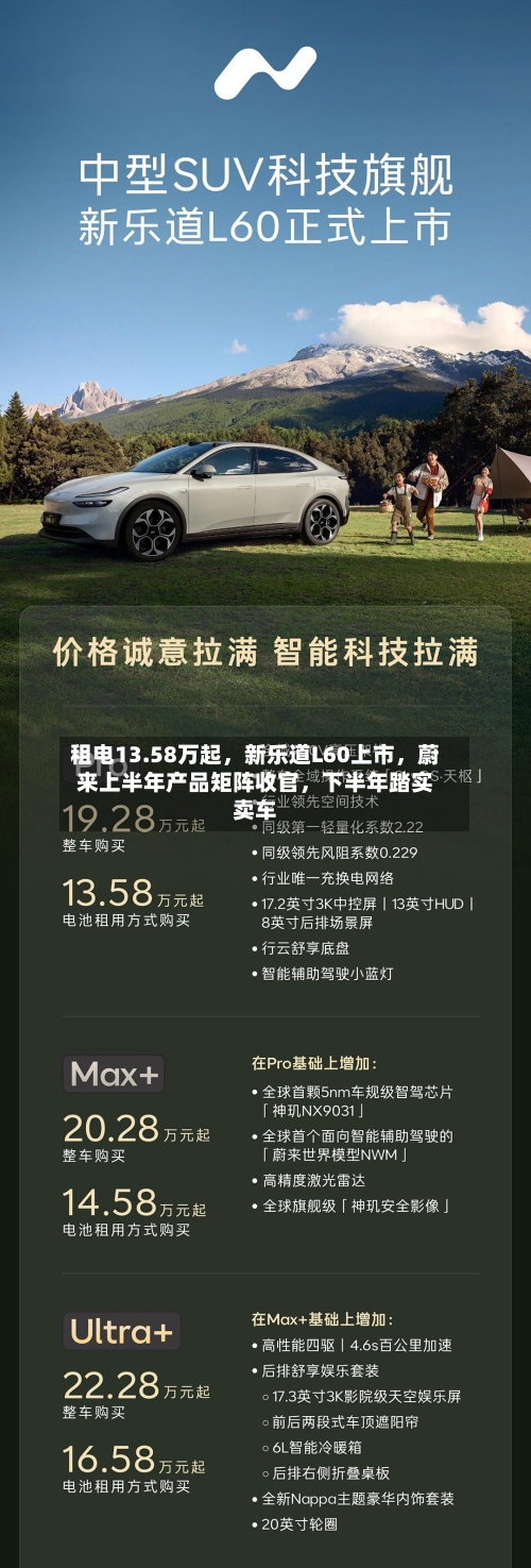 租电13.58万起，新乐道L60上市，蔚来上半年产品矩阵收官	，下半年踏实卖车-第2张图片