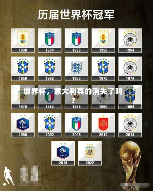 世界杯，意大利真的消失了吗？-第3张图片
