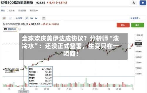 全球欢庆美伊达成协议?分析师“泼冷水”:还没正式签署,生变只在一瞬间!