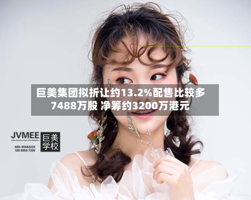 巨美集团拟折让约13.2%配售比较多
7488万股 净筹约3200万港元