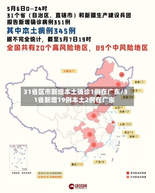 31省区市新增本土确诊1例在广东/31省新增19例本土2例在广东-第2张图片
